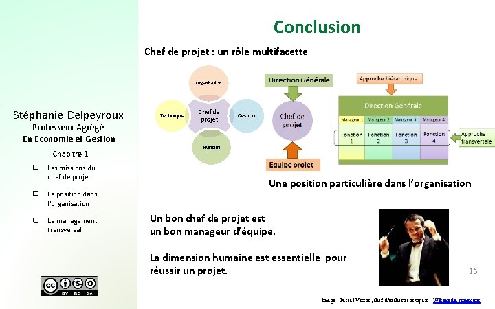 Conclusion Chef de projet : un rôle multifacette Organisation Stéphanie Delpeyroux Professeur Agrégé En