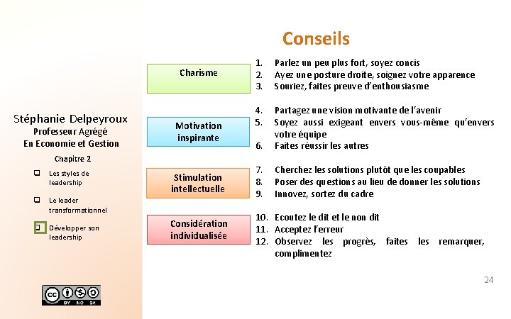 Conseils Charisme Stéphanie Delpeyroux Professeur Agrégé En Economie et Gestion Motivation inspirante Chapitre 2