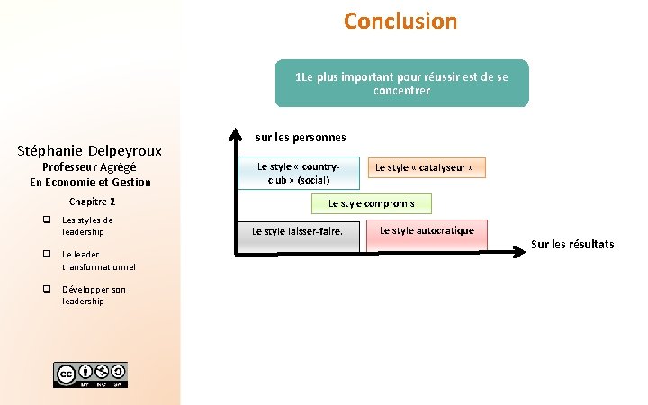 Conclusion 1 Le plus important pour réussir est de se concentrer Stéphanie Delpeyroux Professeur