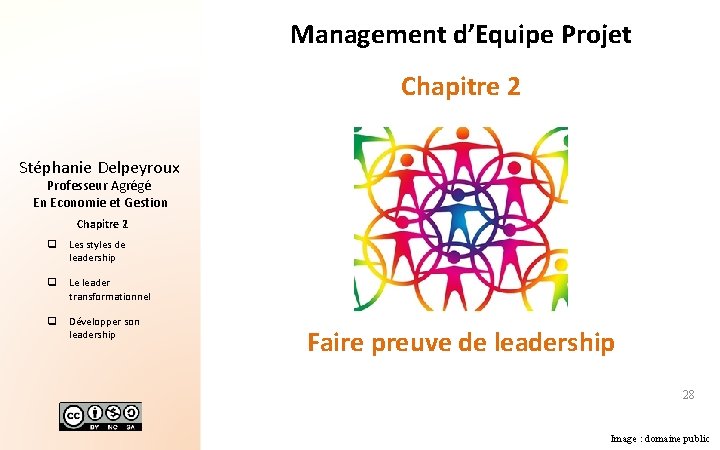 Management d’Equipe Projet Chapitre 2 Stéphanie Delpeyroux Professeur Agrégé En Economie et Gestion Chapitre