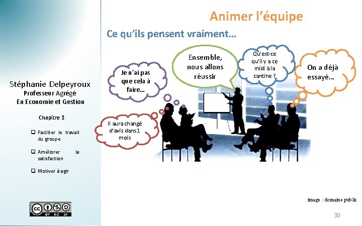 Animer l’équipe Ce qu’ils pensent vraiment… Stéphanie Delpeyroux Professeur Agrégé En Economie et Gestion