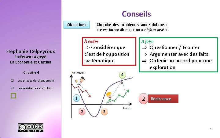 Conseils Objections Cherche des problèmes aux solutions : « c’est impossible » , «