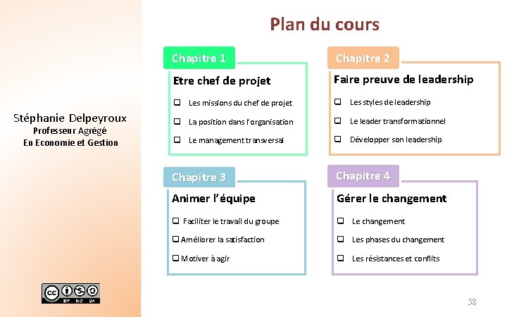 Plan du cours Stéphanie Delpeyroux Professeur Agrégé En Economie et Gestion Chapitre 1 Chapitre