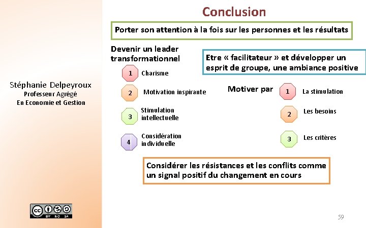 Conclusion Porter son attention à la fois sur les personnes et les résultats Devenir