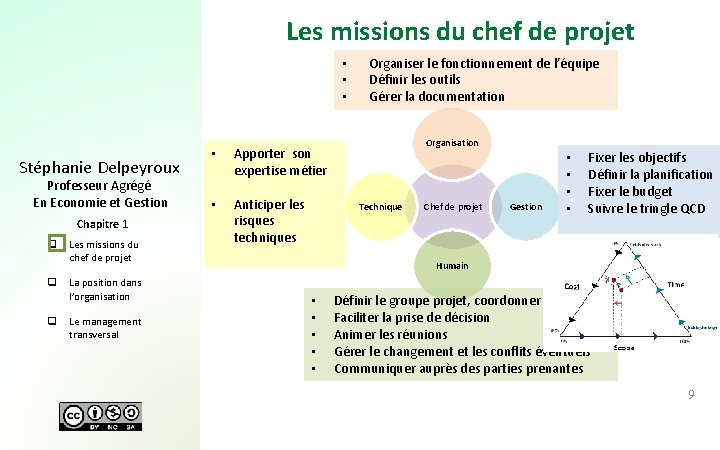 Les missions du chef de projet • • • Stéphanie Delpeyroux Professeur Agrégé En