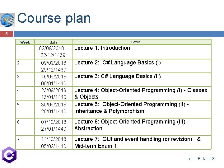 Course plan 5 Week Topic date Lecture 1: Introduction 1 02/09/2018 22/12/1439 2 09/09/2018 Course plan 5 Week Topic date Lecture 1: Introduction 1 02/09/2018 22/12/1439 2 09/09/2018