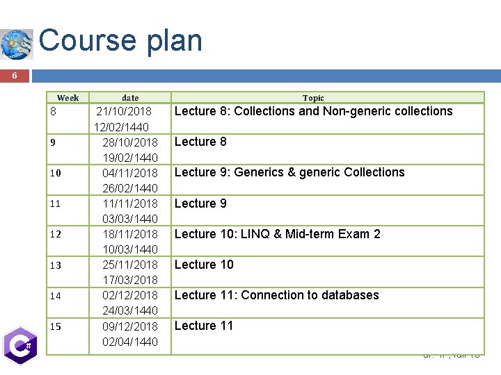 Course plan 6 Week 8 9 10 11 12 13 14 15 Topic date Course plan 6 Week 8 9 10 11 12 13 14 15 Topic date