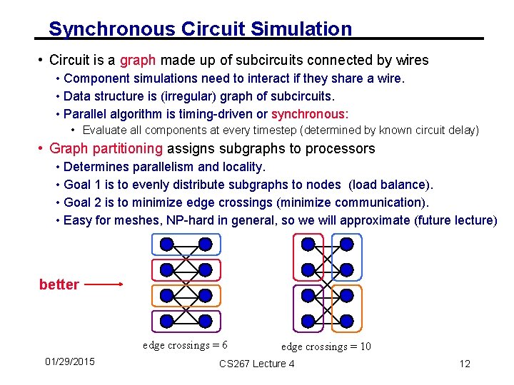 Synchronous Circuit Simulation • Circuit is a graph made up of subcircuits connected by