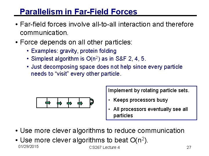 Parallelism in Far-Field Forces • Far-field forces involve all-to-all interaction and therefore communication. •