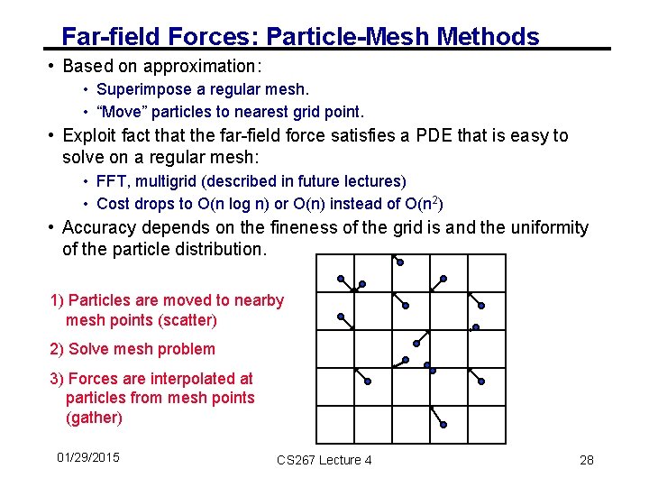 Far-field Forces: Particle-Mesh Methods • Based on approximation: • Superimpose a regular mesh. •