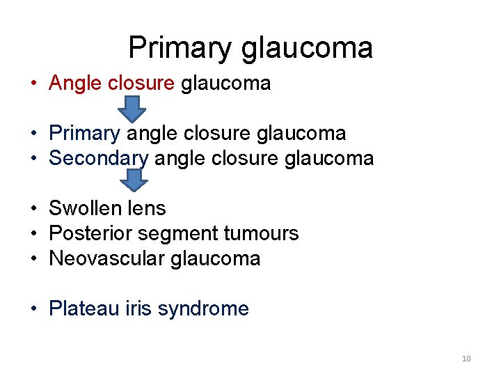 Primary glaucoma • Angle closure glaucoma • Primary angle closure glaucoma • Secondary angle