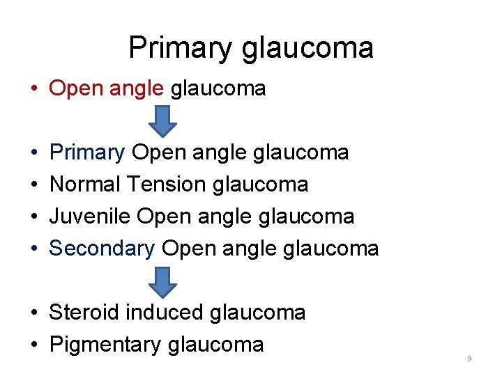 Primary glaucoma • Open angle glaucoma • • Primary Open angle glaucoma Normal Tension