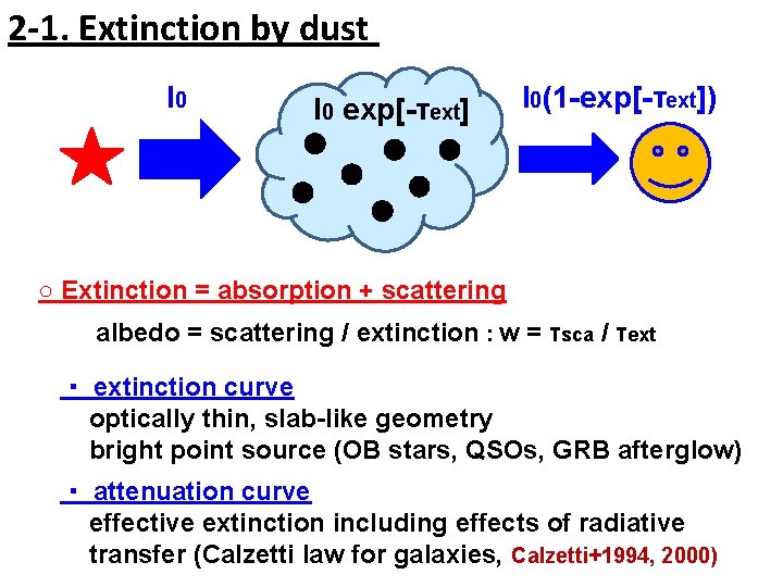 2 -1. Extinction by dust I 0 exp[-τext] I 0(1 -exp[-τext]) ○ Extinction =