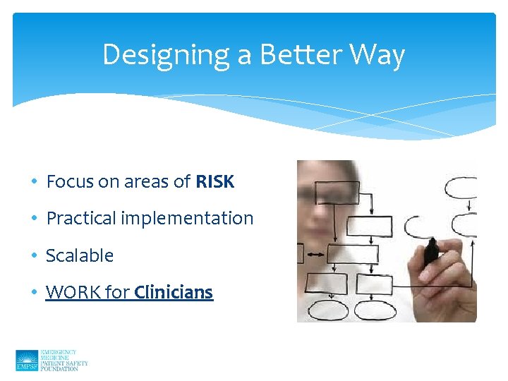 Designing a Better Way • Focus on areas of RISK • Practical implementation •