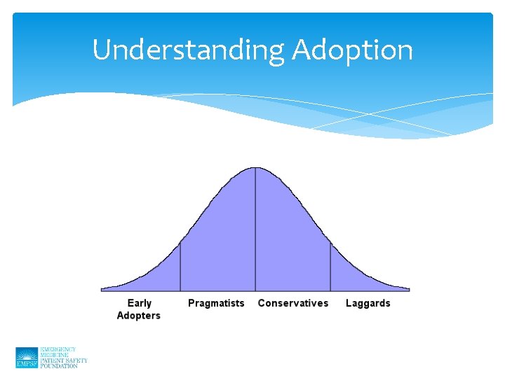 Understanding Adoption 