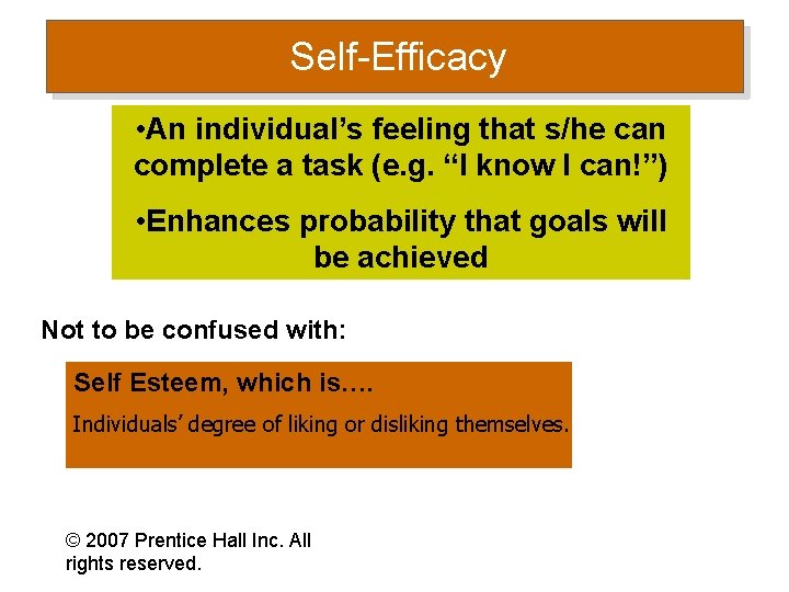 Self-Efficacy • An individual’s feeling that s/he can complete a task (e. g. “I