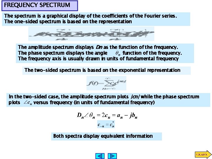 FREQUENCY SPECTRUM The spectrum is a graphical display of the coefficients of the Fourier