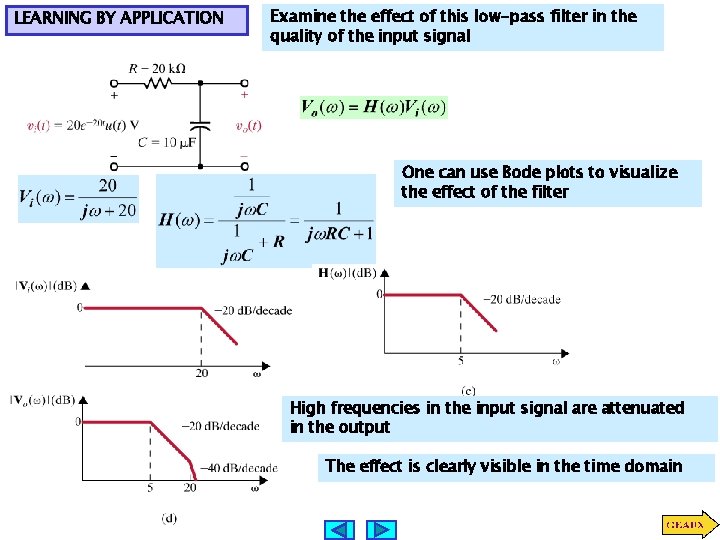 LEARNING BY APPLICATION Examine the effect of this low-pass filter in the quality of