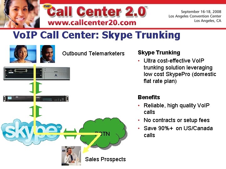 Vo. IP Call Center: Skype Trunking Outbound Telemarketers PSTN Sales Prospects Skype Trunking • Vo. IP Call Center: Skype Trunking Outbound Telemarketers PSTN Sales Prospects Skype Trunking •