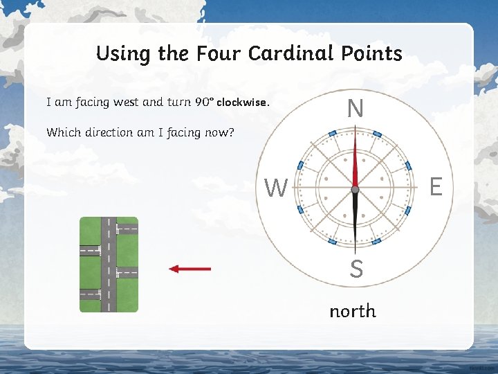 Using the Four Cardinal Points I am facing west and turn 90° clockwise. Which