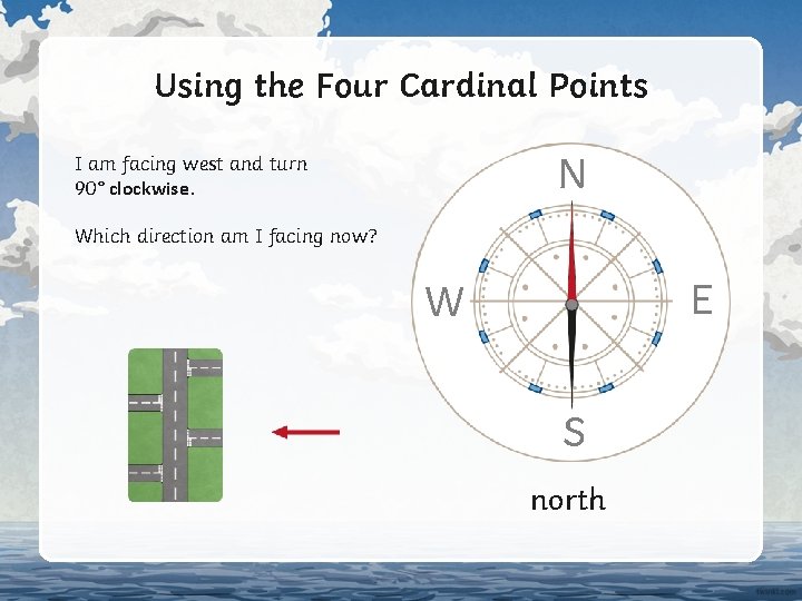 Using the Four Cardinal Points N I am facing west and turn 90° clockwise.