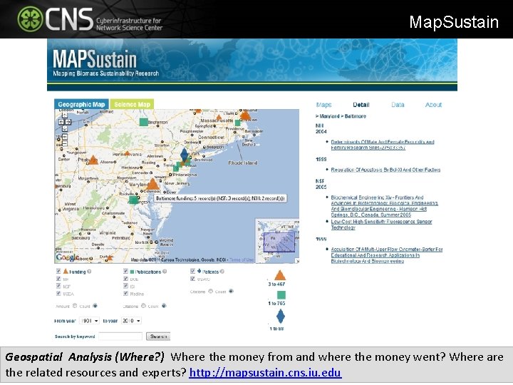Map. Sustain Geospatial Analysis (Where? ) Where the money from and where the money Map. Sustain Geospatial Analysis (Where? ) Where the money from and where the money