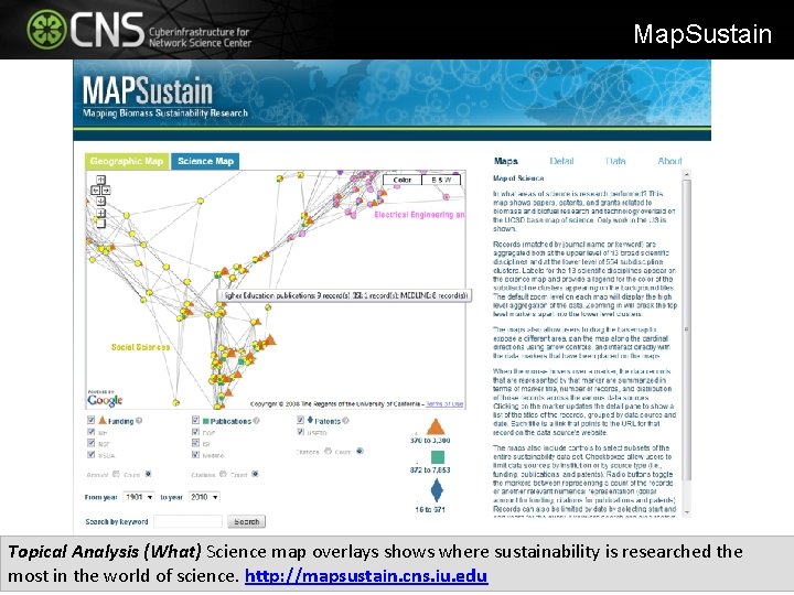 Map. Sustain Topical Analysis (What) Science map overlays shows where sustainability is researched the Map. Sustain Topical Analysis (What) Science map overlays shows where sustainability is researched the