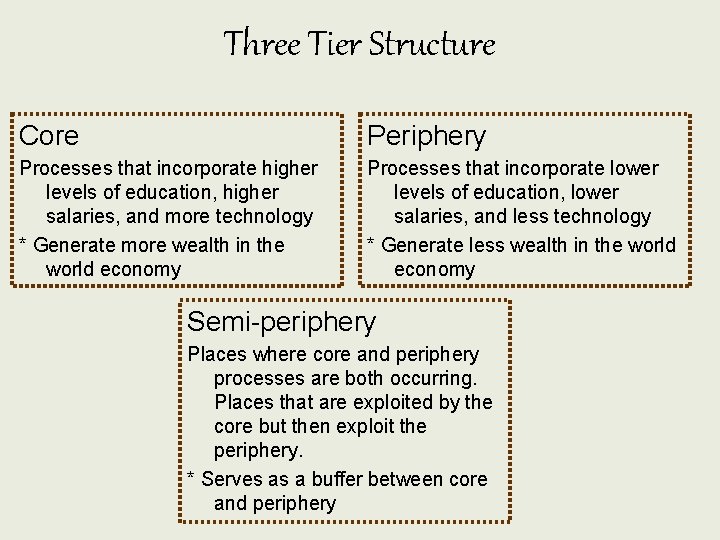 Three Tier Structure Core Periphery Processes that incorporate higher levels of education, higher salaries,