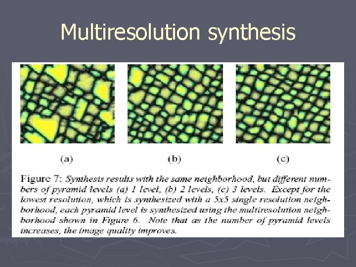 Multiresolution synthesis 