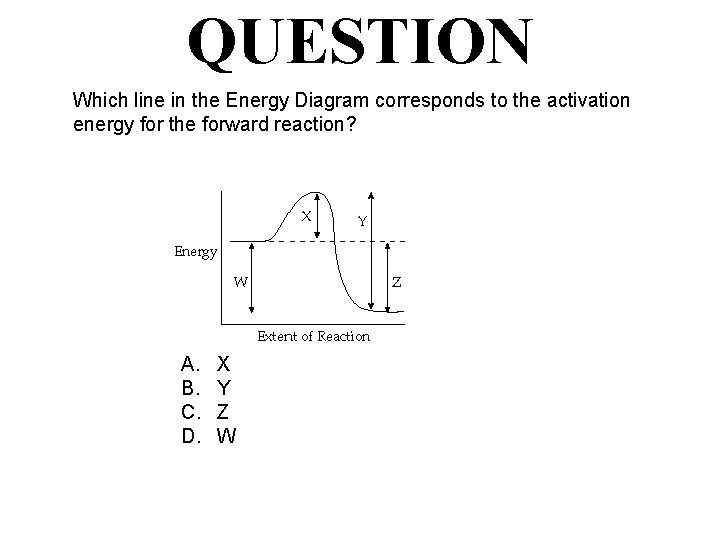 QUESTION Which line in the Energy Diagram corresponds to the activation energy for the