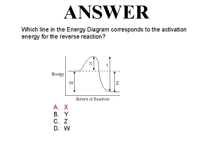 ANSWER Which line in the Energy Diagram corresponds to the activation energy for the