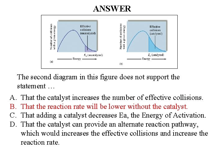 ANSWER The second diagram in this figure does not support the statement … A.