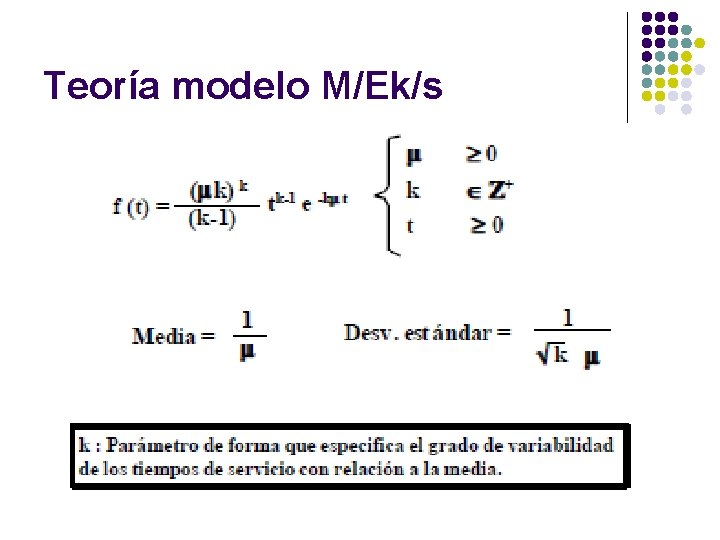 Teoría modelo M/Ek/s 