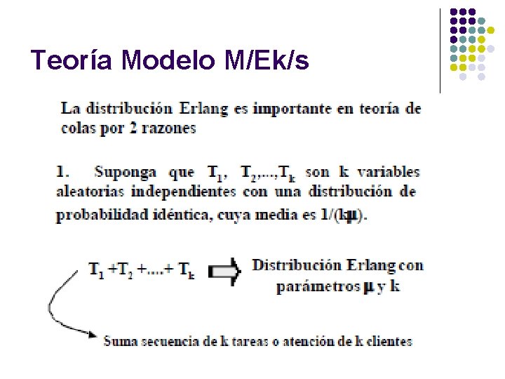 Teoría Modelo M/Ek/s 