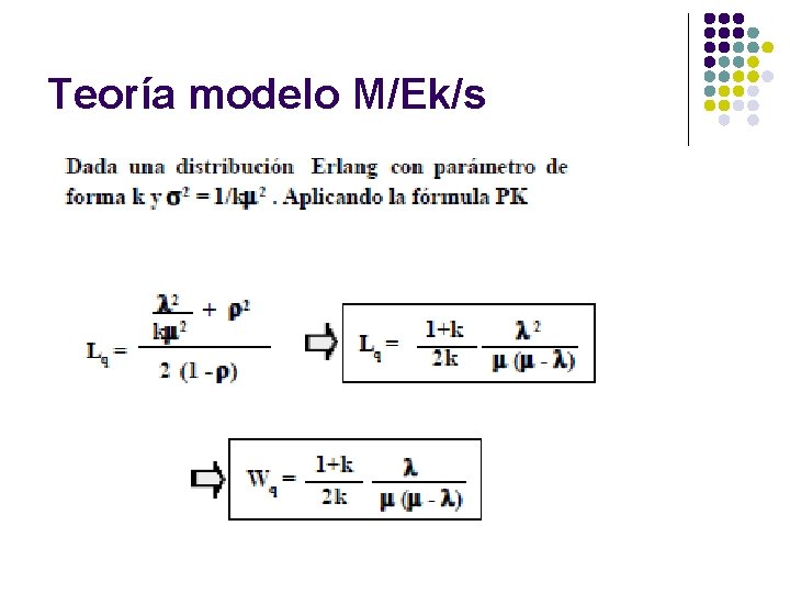 Teoría modelo M/Ek/s 