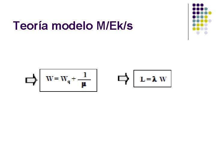 Teoría modelo M/Ek/s 