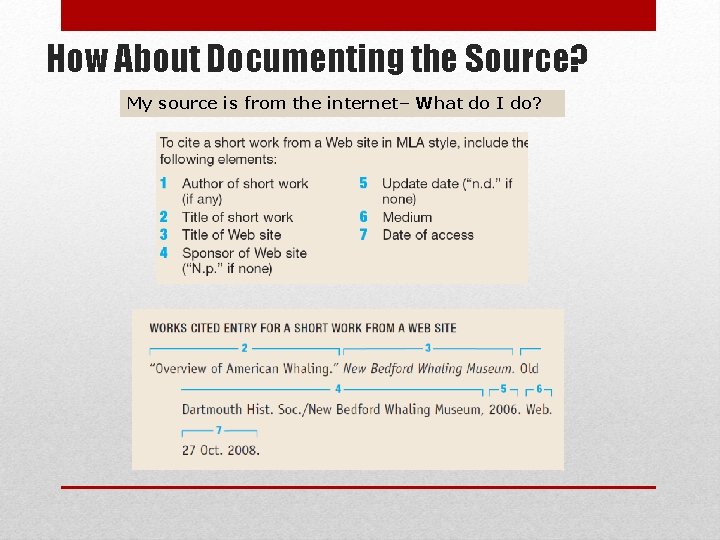 How About Documenting the Source? My source is from the internet– What do I