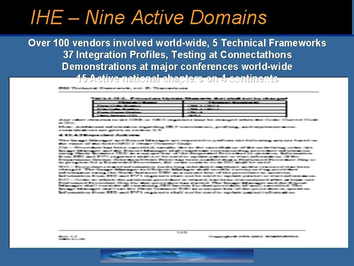 IHE – Nine Active Domains Over 100 vendors involved world-wide, 5 Technical Frameworks 37