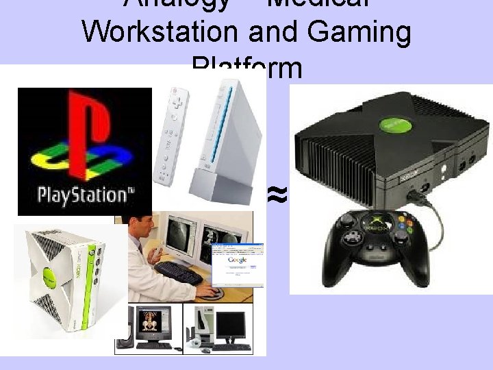 Analogy – Medical Workstation and Gaming Platform ≈ 