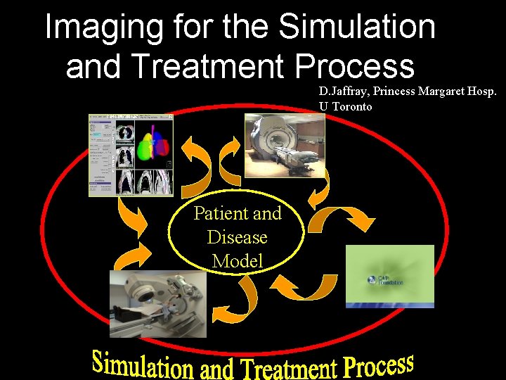 Imaging for the Simulation and Treatment Process D. Jaffray, Princess Margaret Hosp. U Toronto