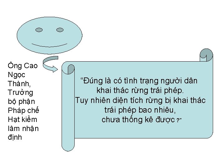 Ông Cao Ngọc Thành, Trưởng bộ phận Pháp chế Hạt kiểm lâm nhận định