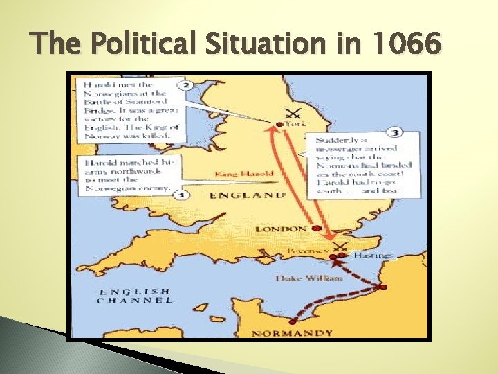 The Political Situation in 1066 