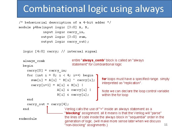 Combinational logic using always /* behaviorial description of a 4 -bit adder */ module