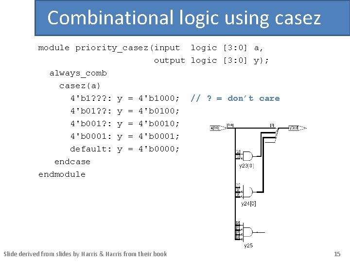 Combinational logic using casez module priority_casez(input logic [3: 0] a, output logic [3: 0]
