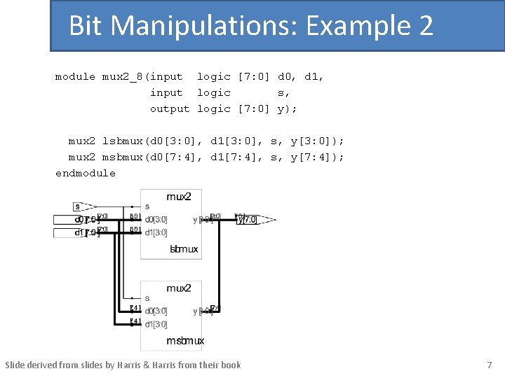 Bit Manipulations: Example 2 module mux 2_8(input logic [7: 0] d 0, d 1,