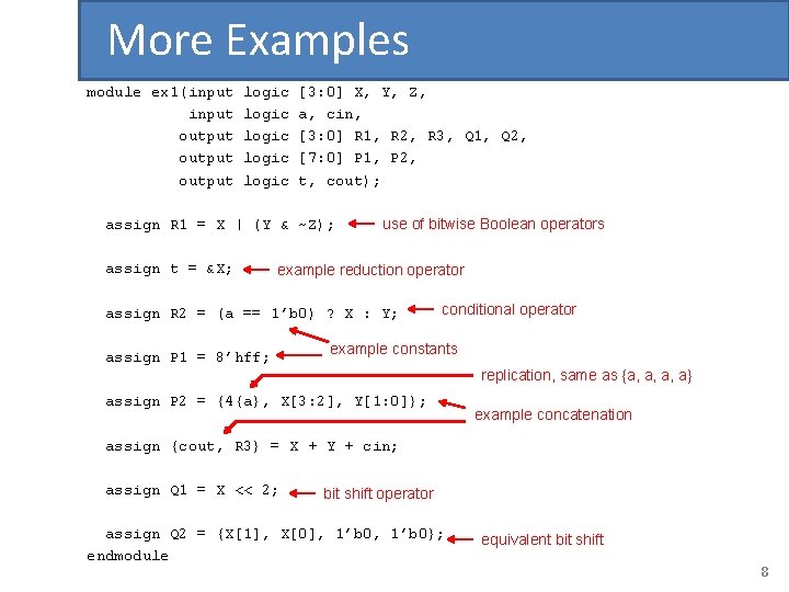 More Examples module ex 1(input output logic logic [3: 0] X, Y, Z, a,