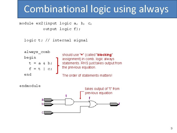 Combinational logic using always module ex 2(input logic a, b, c, output logic f);