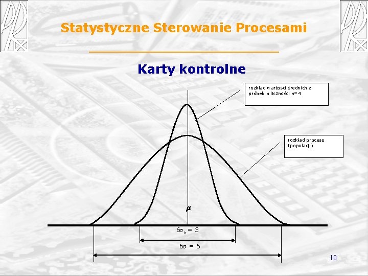 Statystyczne Sterowanie Procesami Karty kontrolne rozkład wartości średnich z próbek o liczności n=4 rozkład