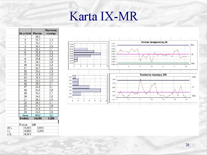 Karta IX-MR 26 