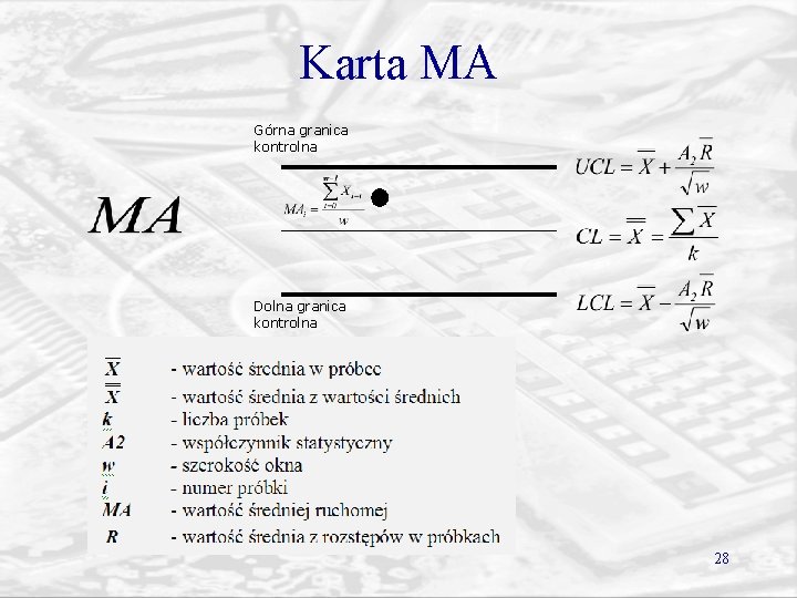Karta MA Górna granica kontrolna Dolna granica kontrolna 28 